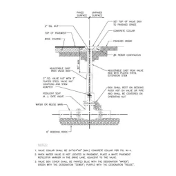 Valve Stem Detail